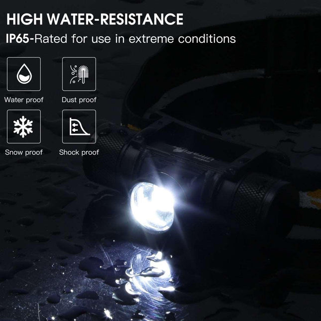 Ultrafire P1 Headlamp - 600Lm