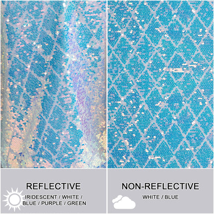 Blue White Christmas Tree Skirt, Iridescent Glitter Tree Skirt 36 Inches,Sparkly Tree Mats for Christmas Pencil Tree, Iridescent Christmas Decorations Ornaments