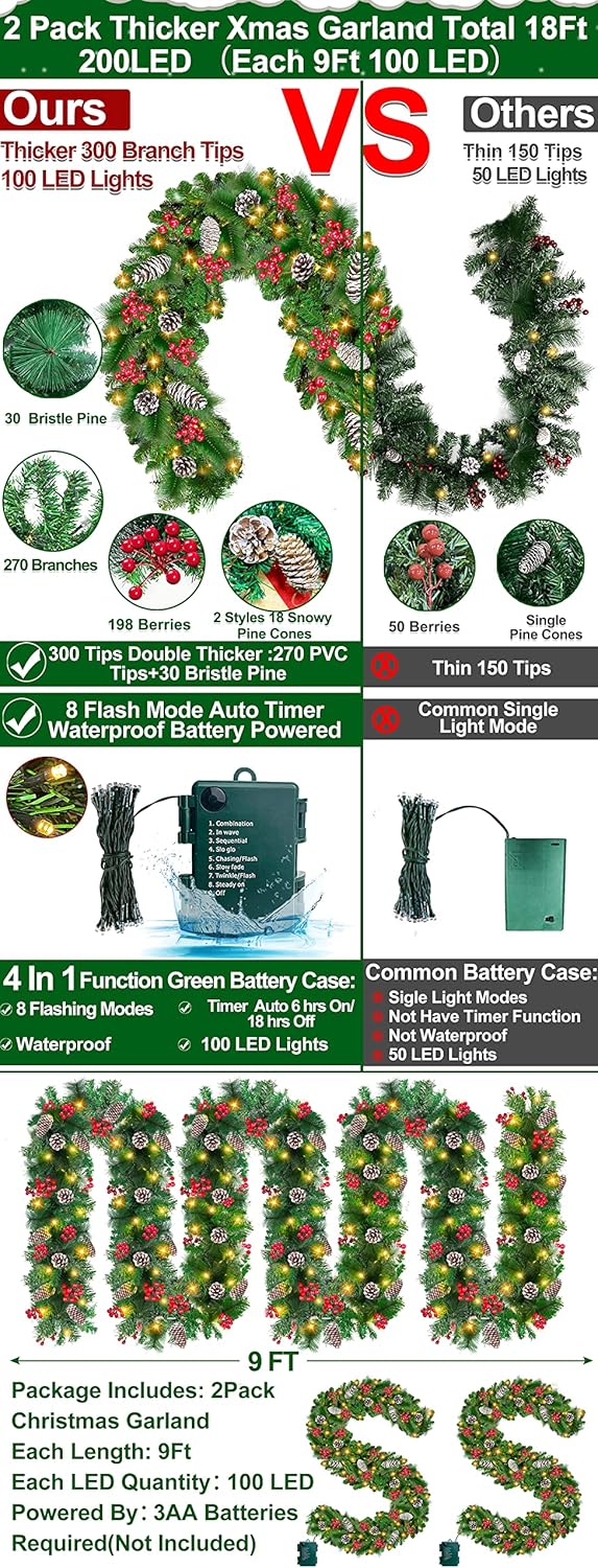 [ 2 Pack & Timer ] 9 Ft by 10'' Prelit Christmas Garland Decorations 100 LED Lights 8 Modes Battery Operated 300 Thick Tips 198 Red Berries 18 Pine Cones Xmas Garland Decor Indoor Outdoor Home Mantle