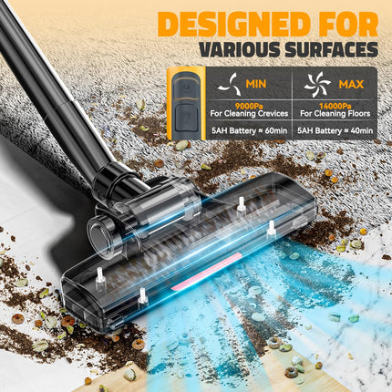 Cordless Vacuum Cleaner For Dewalt 20V Battery: 6 In 1 Lightweight Handheld Vacuum With 2 Mode Suction150W Motor, 14 Kpa Stick Cordless Vacuum For Hardwood Floor Car Pet Hair Cleaning No Battery