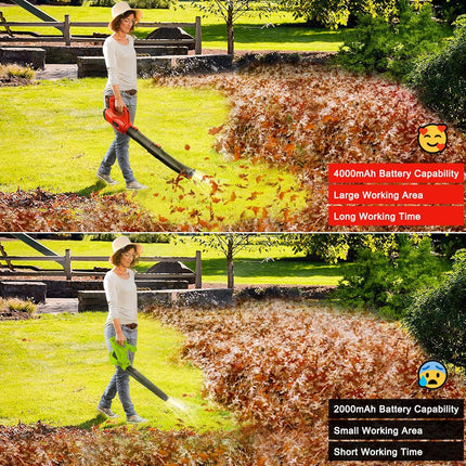 Electric Leaf Blower Cordless 21V, 320 CFM 180 MPH Battery Powered Leaf Blower with 4000mAh Battery and Charger, 2 Section Tubes, 6-Speed Dial Control Leaf Blowers for Lawn Care, Snow, Debris, Dust