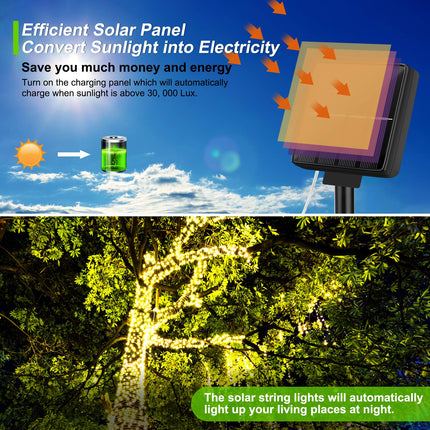 Outdoor Solar String Lights Waterproof 288Ft, 4-Pack Each 72FT 200 LED Solar Powered Fairy Lights with 8 Lighting Modes, Copper Wire Lights for Patio, Garden, Party, Wedding (Warm White)