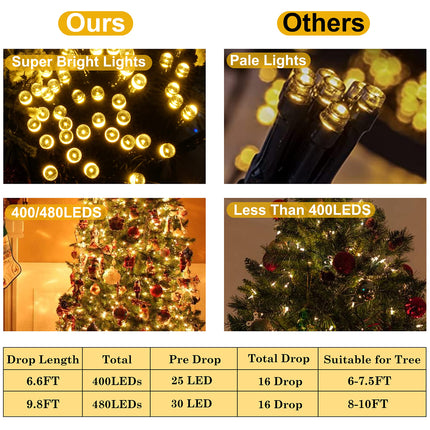 Christmas Tree Lights - Christmas Lights Indoor 400 LED 6.6FT x 16 Drop Christmas Outdoor Lights with 8 Models & Memory Function & Timer WarmWhite