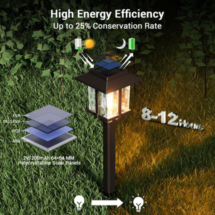 XMCOSY+ Solar Outdoor Lights 15 LM Garden Lights with Metal Glass, 2-Tone Bronze & Wood (Color) Pathway Lights, IP65 Waterproof LED Lighting for Yard Landscape Walkway Driveway (4 Pack, Warm White)