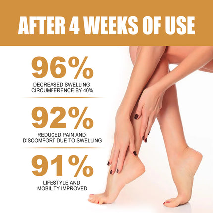 OUHOE Body Slimming Oil, Relieves Leg Swelling Shapes And Tightens Body Muscle Slimming Essence Oil