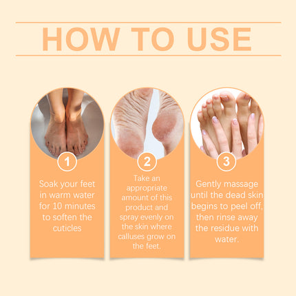 Houkea Foot Exfoliator Spray Gentle Cleansing Foot Soft Skin Moisturizing And Moisturizing Treatment Spray