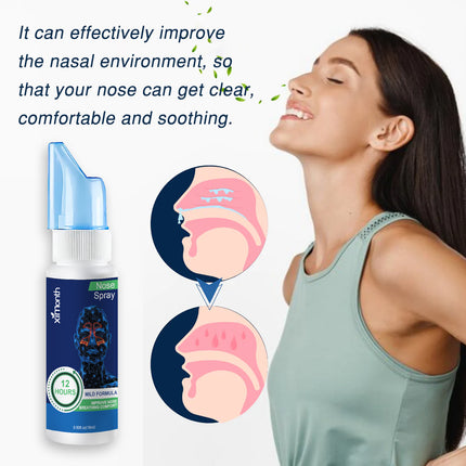 Ximonth Nasal Spray Relieves Nasal Discomfort, Nasal Congestion, Runny Nose, Nasal Cleansing, Nasal Cleansing, Body Care