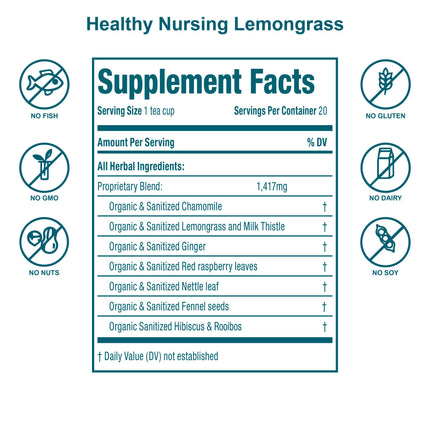 Lemongrass Lactation Tea – USDA Organic Breastfeeding Support Tea for