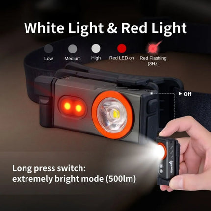 Ultrafire P4 Edc Headlamp Pocket Light - 500Lm