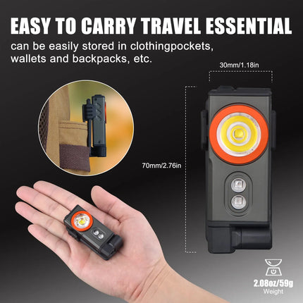 Ultrafire P4 Edc Headlamp Pocket Light - 500Lm