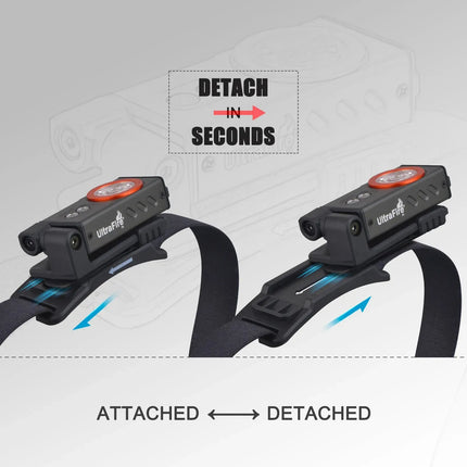 Ultrafire P4 Edc Headlamp Pocket Light - 500Lm