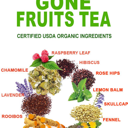 Secrets of Tea PCOS & PMS Herbal Support Tea for Women – Wellness &