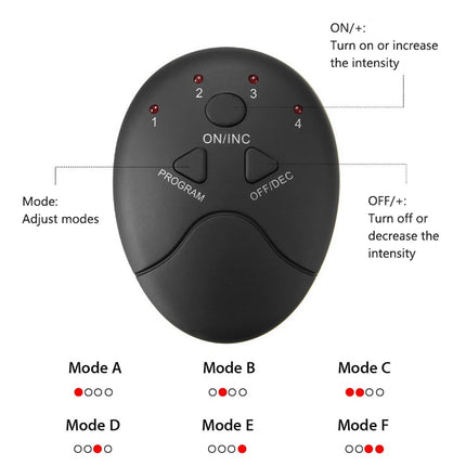 FEMVY EMS Electrical Muscle Stimulator Fitness Lifting Buttock Abdomen Arms Legs Hip Trainer Toner Weight Loss Body Slimming Massager - Abdomen Arms Hip