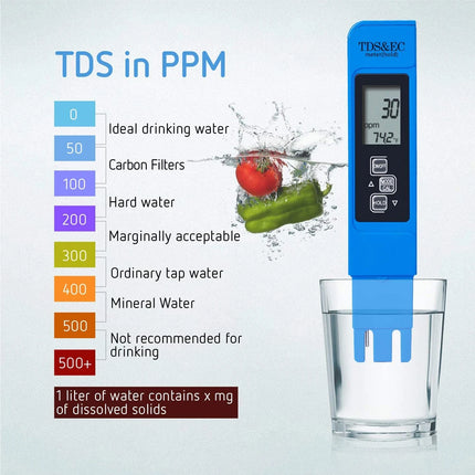 LABICO 2pcs TDS PH Meter Digital Water Tester 0.01ph High Accuracy PH Meter 0-9990ppm Temperature TEMP PPM Tester