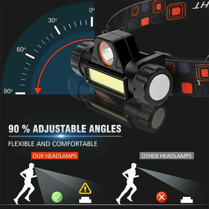 ZHIYU Rechargeable COB LED Headlamp Strong Magnetic Powerful Headlight Super Bright Waterproof Head Torch For Outdoor Fishing - with bag
