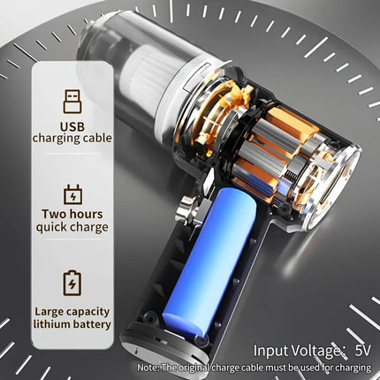 XMSJ 690000Pa Wireless Car Vacuum 2 Hours Quick Charge Wet Dry Dual-use Cleaner Cordless Handheld High-power Vacuum Cleaner