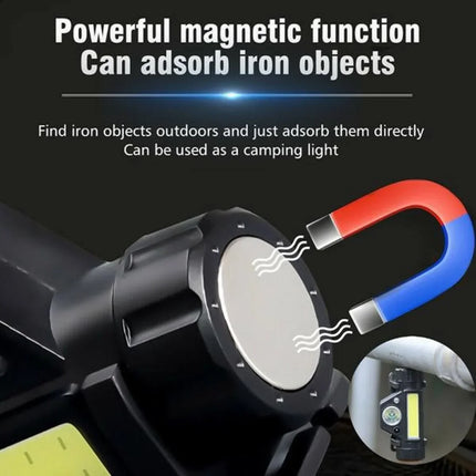 ZHIYU Rechargeable COB LED Headlamp Strong Magnetic Powerful Headlight Super Bright Waterproof Head Torch For Outdoor Fishing - with bag