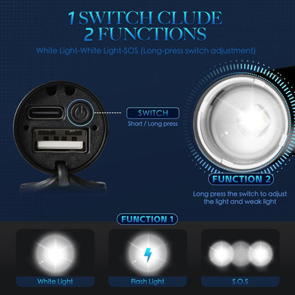 Ultrafire Uf-D221 Edc Flashlight - 220Lm