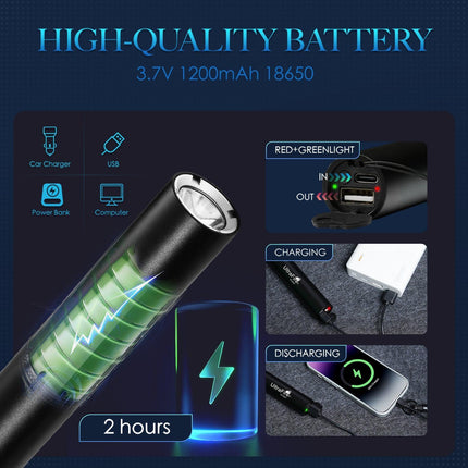 Ultrafire Uf-D221 Edc Flashlight - 220Lm