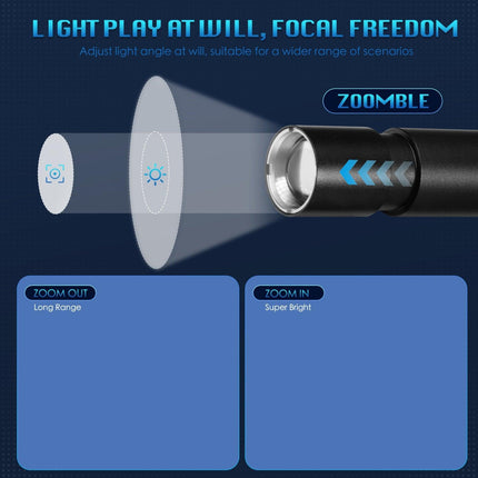 Ultrafire Uf-D222 Edc Flashlight - 200Lm