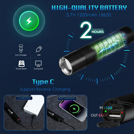 Ultrafire Uf-D222 Edc Flashlight - 200Lm