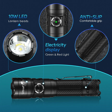 Ultrafire Uf-D231 Edc Flashlight - 1000Lm