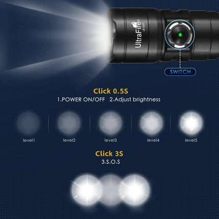 Ultrafire Uf-D231 Edc Flashlight - 1000Lm