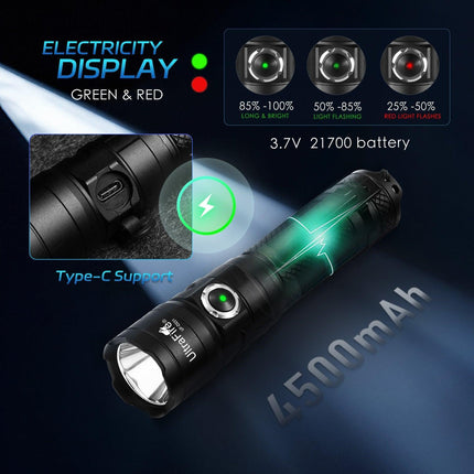 Ultrafire Uf-D231 Edc Flashlight - 1000Lm