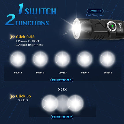 Ultrafire Uf-D232 Edc Flashlight - 1000Lm