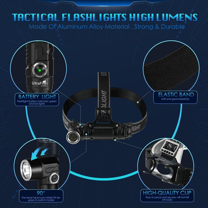 Ultrafire Uf-D232 Edc Flashlight - 1000Lm
