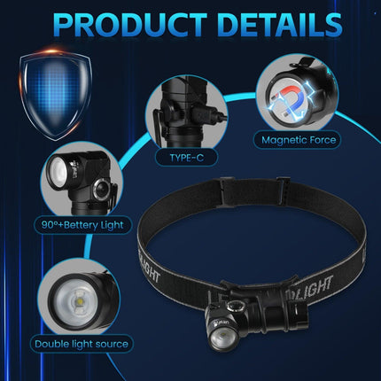 Ultrafire Uf-D244 Edc Flashlight - 500Lm