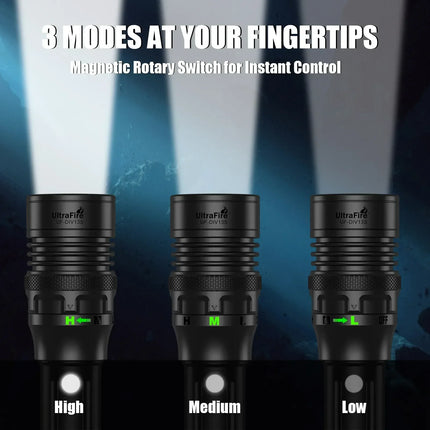 Uf-Div13S Diving Flashlight - 3350Lm 100M Underwater