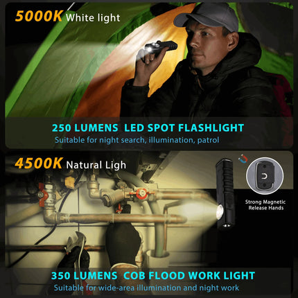 Ultrafire S1 Mr.Clutch Edc Flashlight - 370Lm