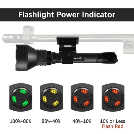 Ultrafire V7 Heavy-Duty Flashlight - 2300Lm