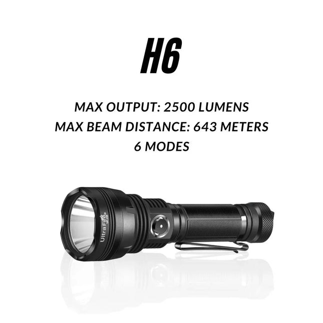 Ultrafire H6 Rechargeable Flashlight - 2500Lm