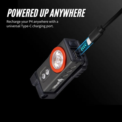 Ultrafire P4 Edc Headlamp Pocket Light - 500Lm