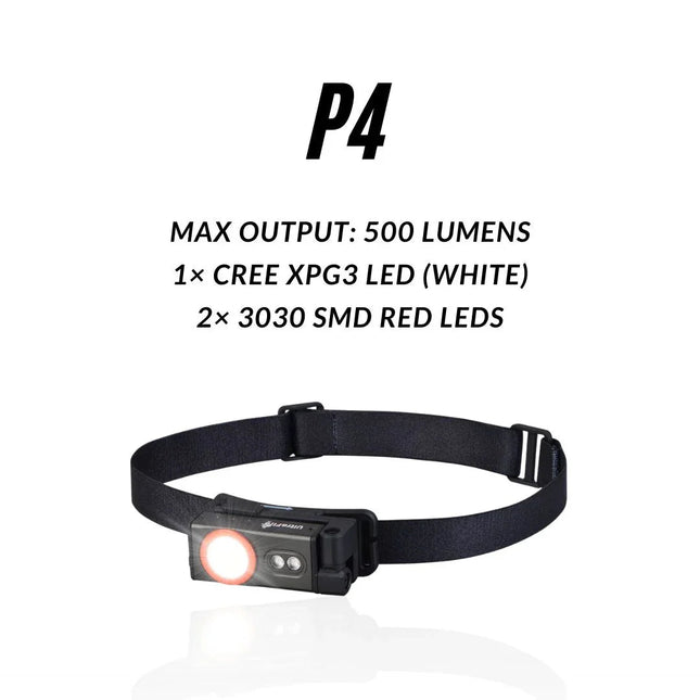Ultrafire P4 Edc Headlamp Pocket Light - 500Lm