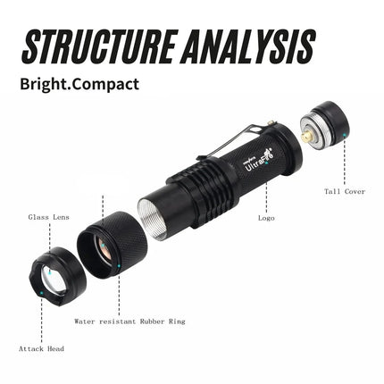 Ultrafire Sk98 Edc Flashlight 5-Pack - 600Lm