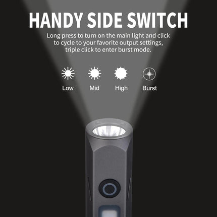 Ultrafire S2 Edc Pocket Flashlight - 1400Lm