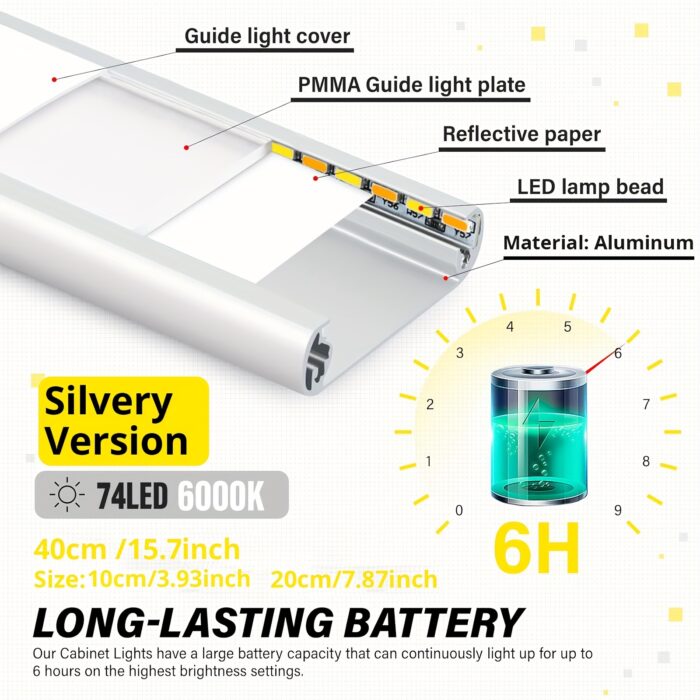 [Motion Sensor Lights] 4/2pcs Motion Sensor Under Cabinet Lights | Wireless USB Rechargeable, 3 Color Temperatures, Indoor Closet Lights, Stick-On Magnetic Under-Counter Light Fixtures | For Kitchen Cabinet Wardrobe Cupboard Stairs, Available In 2pcs - Image 13