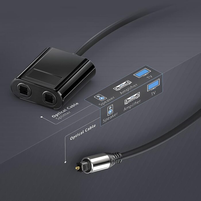 2 Port Toslink Splitter, Optical Fiber Audio Splitter 1 In 2 Out Support Lpcm2.0, Dolby Digital, Dts 5.1 For Dvd/Cd Player, Xbox - Image 7