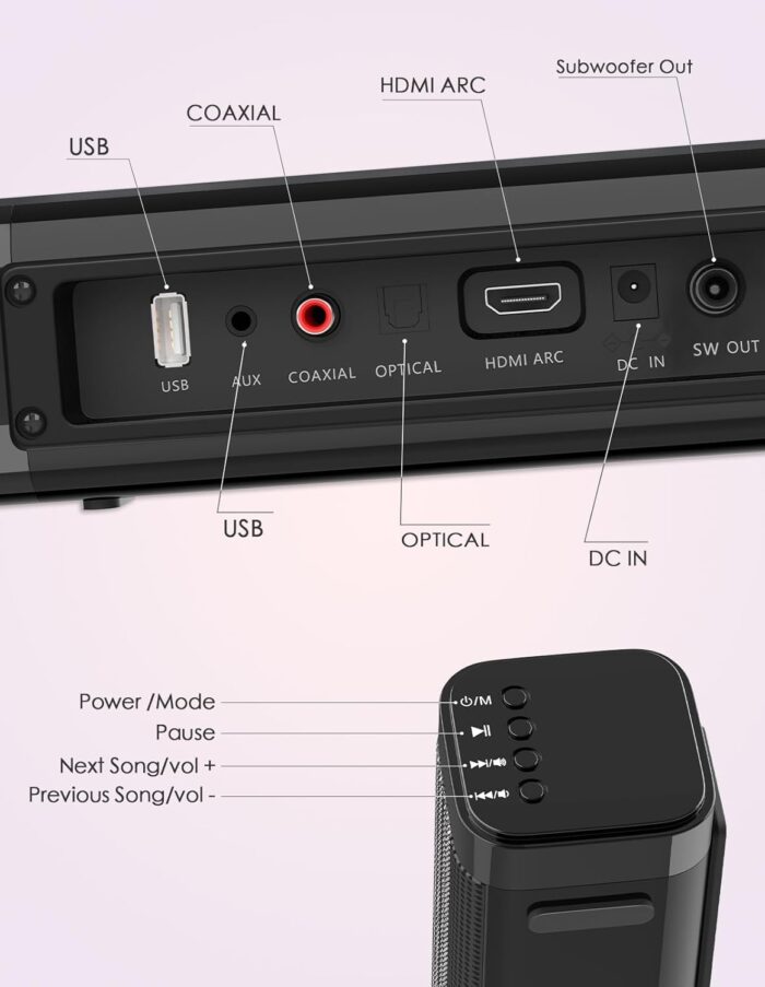 2 In 1 Separable Sound Bars For Tv With Subwoofer, Bluetooth 5.0 Surround System For Home Theater, Arc/Optical/Aux/Usb Tv Speaker - Image 8
