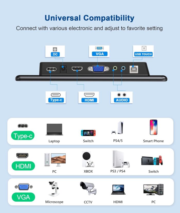 14 Touchscreen Monitor, UsbC+Hdmi+Vga Fhd 1920X1080 Ips Hdr 100 Srgb 60Hz 10Point Touch Display With Speakers And Vesa For Laptop - Image 4