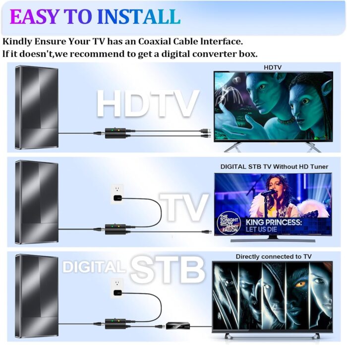 est Tv Antenna Indoor Digital, 1900+ Miles Enhance Longer Range Smart Tv Antenna, Hd Antenna Amplified Outdoor Signal Boost - Image 7