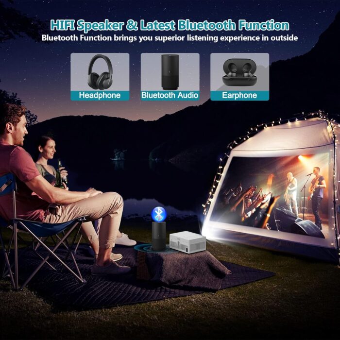 5G Wifi Bluetooth Projector Built In Dvd Player With Projector Screen, Full Hd Supported Mini Portable Dvd Projector, Outdoor - Image 5