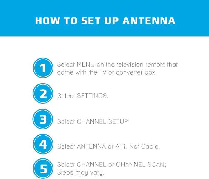 Antenna For Smart Tv Indoor Max Hd Model Antenna For Digital Tv Outdoor Amplified Digital Tv Antenna For Local Channels Signals - Image 5