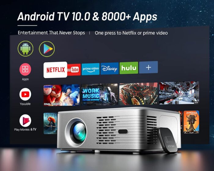 4K Support Android Tv 10.0 Projector 5G Wifi Bluetooth Native 1080P, Cibest FullSealed Optical Engine Home Movie Fhd Projector - Image 5