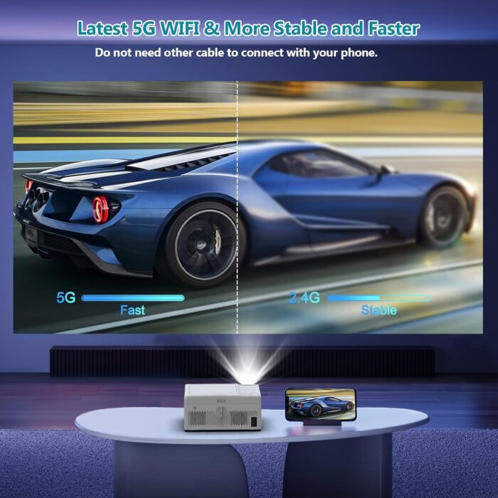 5G Wifi Bluetooth Projector Built In Dvd Player With Projector Screen, Full Hd Supported Mini Portable Dvd Projector, Outdoor - Image 4