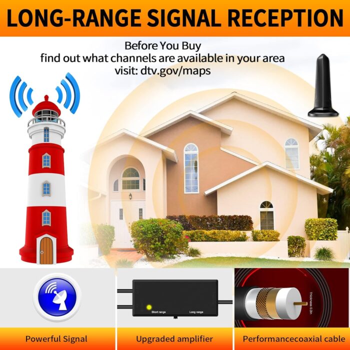 770+ Miles Range Smart Tv Antenna, Digital Indoor Hdtv Antenna For Local Channels With Signal Amplified Premium Aerial Support 4K - Image 3