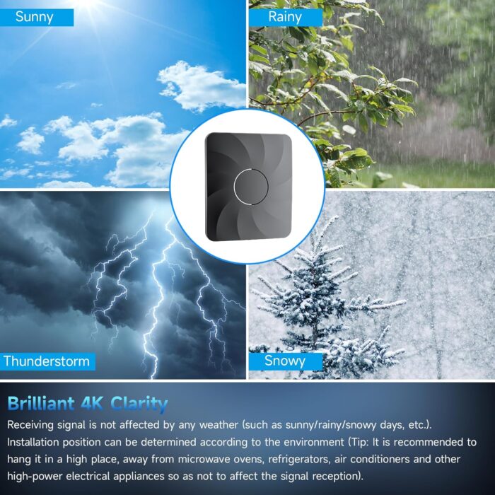 est Tv Antenna Indoor, 900+ Miles Range Digital Tv Antenna For Local Channels With Amplifier And Signal Booster, Highest - Image 6